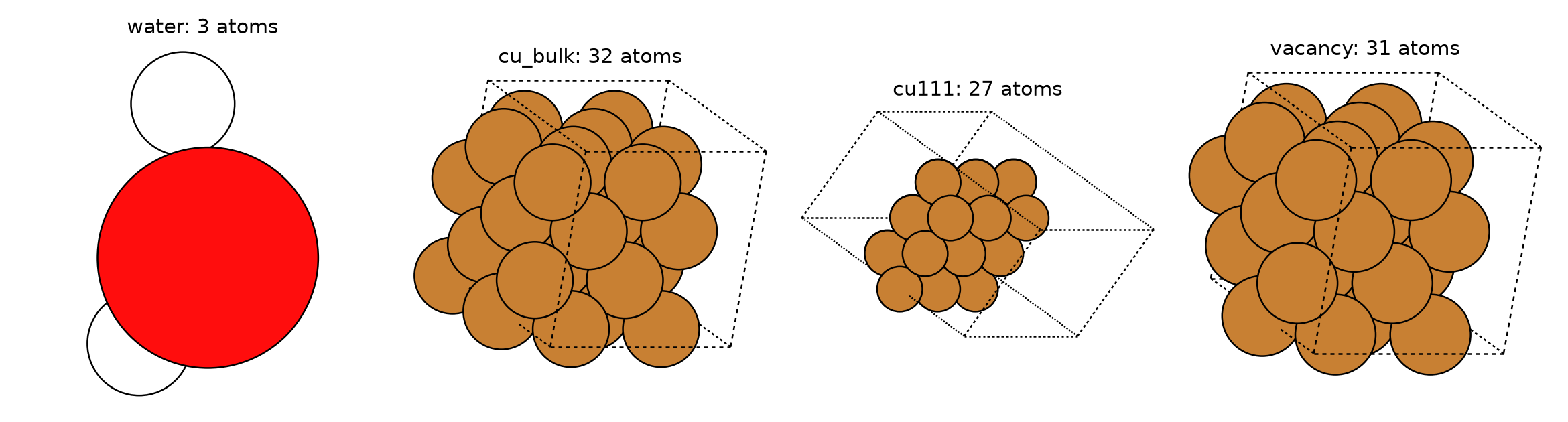 水分子、32原子铜晶体、27原子表面和31原子空位结构